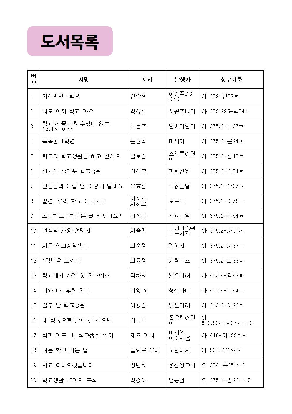 선경도서관어린이자료실북큐레이션『마음에온(on)책』(3월)안내문002.jpg